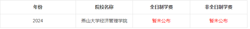 2024年燕山大學(xué)經(jīng)濟(jì)管理學(xué)院MBA學(xué)費(fèi)是多少錢