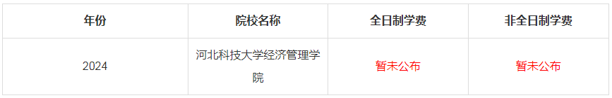 2024年河北科技大學(xué)經(jīng)濟(jì)管理學(xué)院MBA學(xué)費(fèi)是多少錢