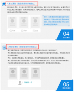 什么是正式調劑服務？64調劑網告訴你