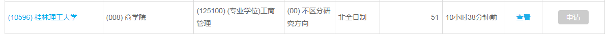 51人！桂林理工大學(xué)MBA接受調(diào)劑
